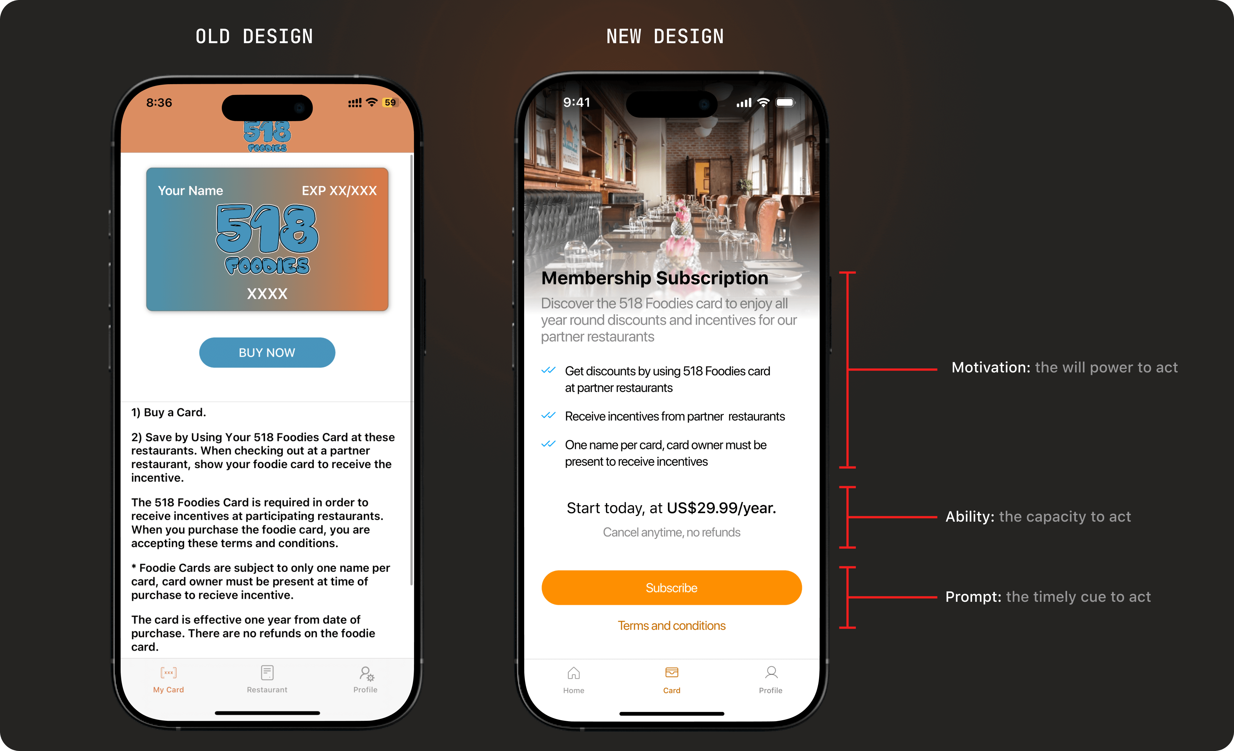 Card screen design